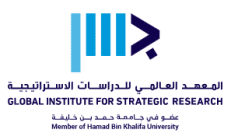 Global Institute for Strategic Research